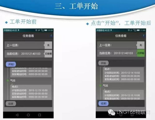智慧物联新风向 LNG物联技术团队为您匠心护航